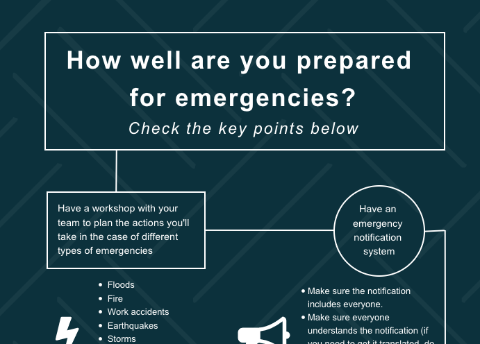 Check How Well You Are Prepared For Emergencies - Ius Laboris